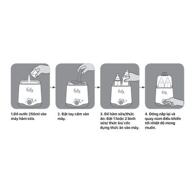 Hình ảnh hướng dẫn sử dụng máy hâm sữa hai bình cổ rộng thế hệ mới